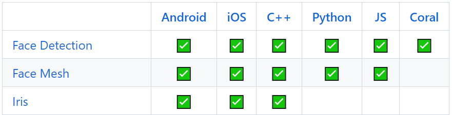 _config.yml